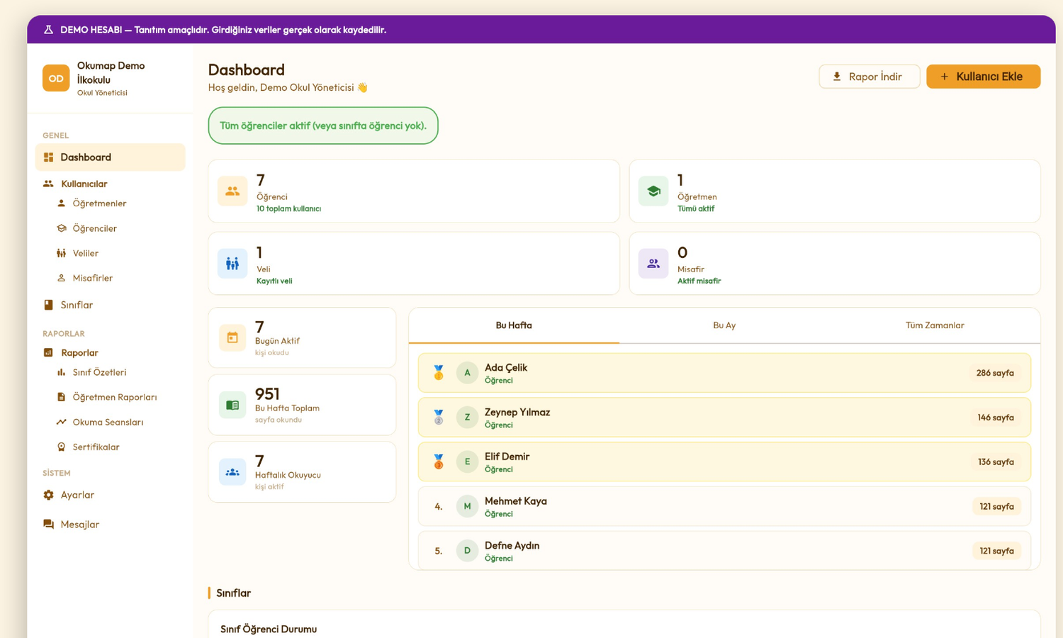 Okumap okul yönetici paneli — dashboard, canlı sıralama, raporlar